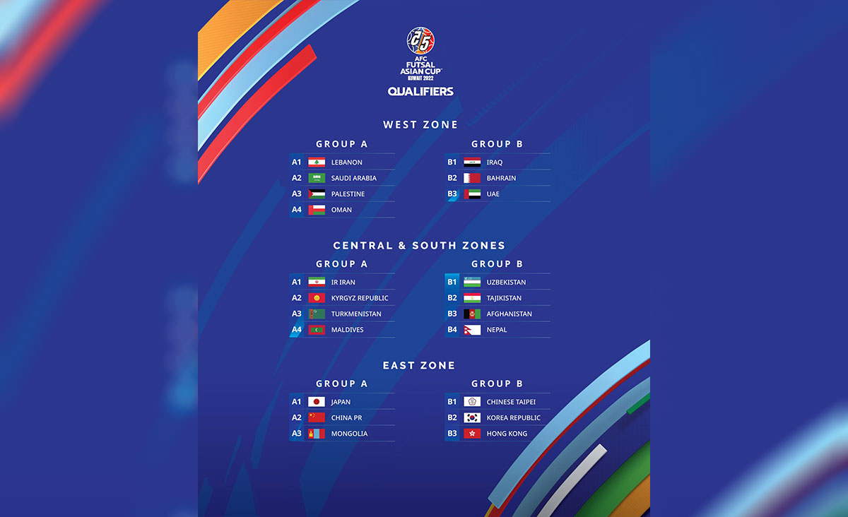 Aziýa Kubogyna gatnaşmaga bije çekişligi geçirildi