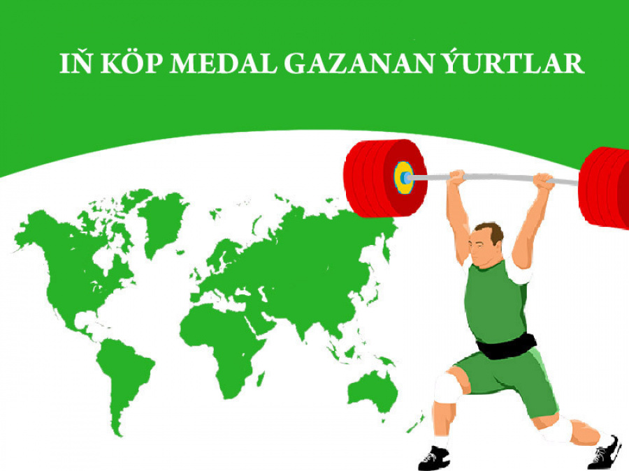 Iň köp medal gazanan ýurtlar