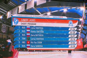 Figuralaýyn typýan türgenlerimizden şowly başlangyç