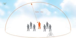 Signallary kesiji söweş enjamy